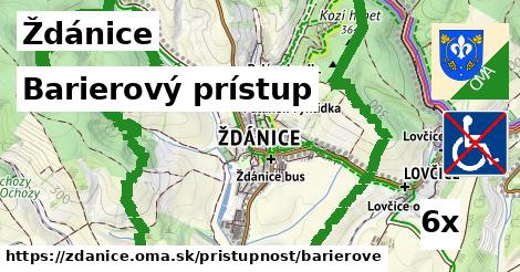 Barierový prístup, Ždánice