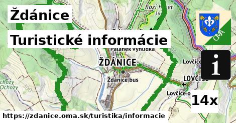 Turistické informácie, Ždánice