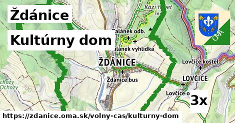 Kultúrny dom, Ždánice