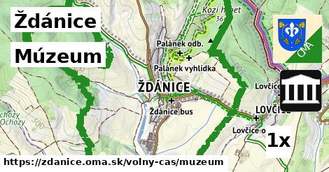 múzeum v Ždánice