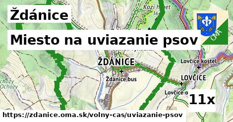 Miesto na uviazanie psov, Ždánice