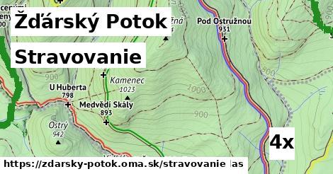 stravovanie v Žďárský Potok