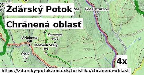 Chránená oblasť, Žďárský Potok