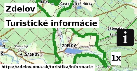 Turistické informácie, Zdelov