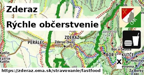 Všetky body v Zderaz