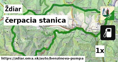 čerpacia stanica, Ždiar