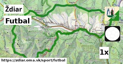 Futbal, Ždiar