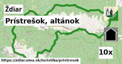 Prístrešok, altánok, Ždiar