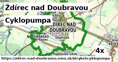 Cyklopumpa, Ždírec nad Doubravou