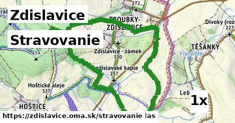 stravovanie v Zdislavice