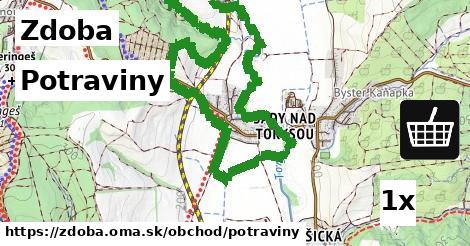 Potraviny, Zdoba