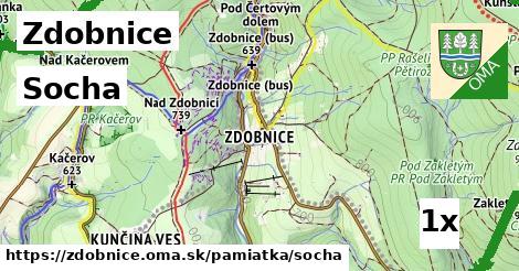 Socha, Zdobnice