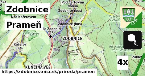 Prameň, Zdobnice