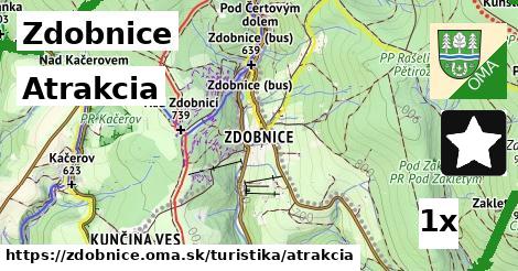 Atrakcia, Zdobnice