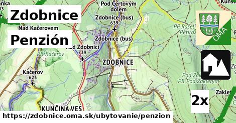 Penzión, Zdobnice