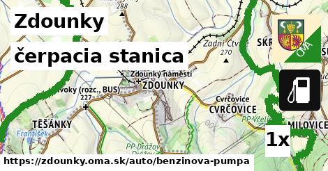 čerpacia stanica, Zdounky