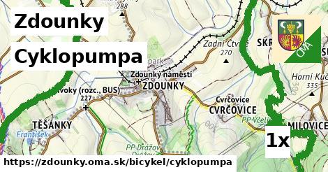 Cyklopumpa, Zdounky