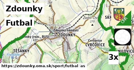 Futbal, Zdounky