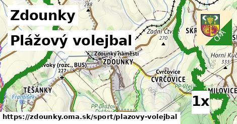 Plážový volejbal, Zdounky