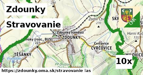 stravovanie v Zdounky