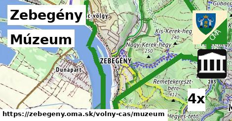 Múzeum, Zebegény