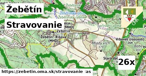 stravovanie v Žebětín