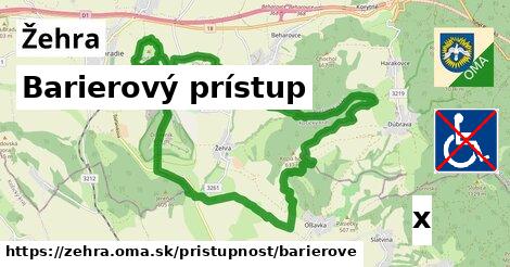 Barierový prístup, Žehra