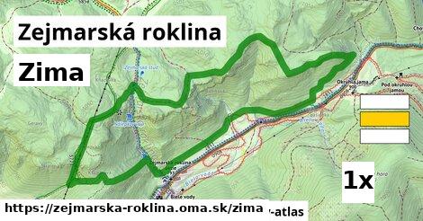 zima v Zejmarská roklina