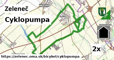 Cyklopumpa, Zeleneč