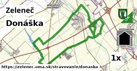 Donáška, Zeleneč