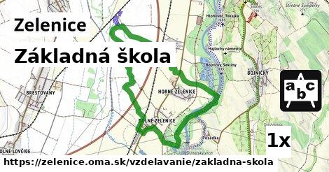 Základná škola, Zelenice