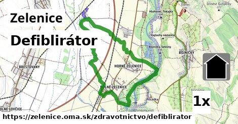 Defiblirátor, Zelenice