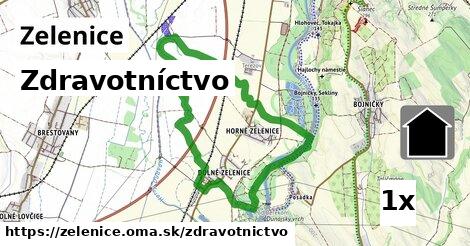 zdravotníctvo v Zelenice