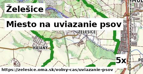 Miesto na uviazanie psov, Želešice