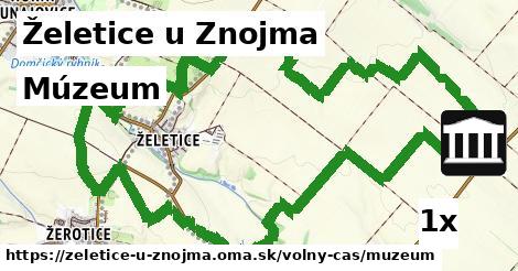 Múzeum, Želetice u Znojma