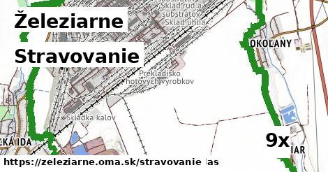 stravovanie v Železiarne