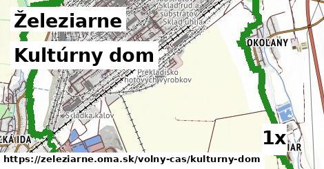 Kultúrny dom, Železiarne