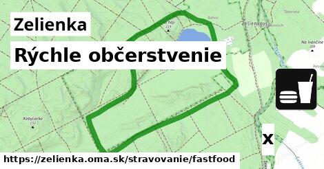 Všetky body v Zelienka