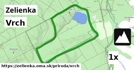 vrch v Zelienka