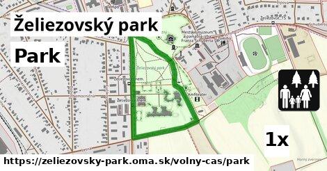 Park, Želiezovský park