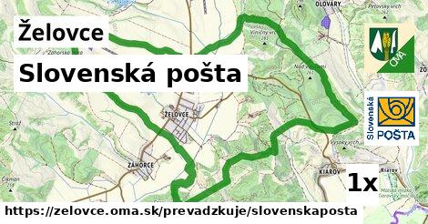 Slovenská pošta, Želovce