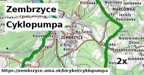 Cyklopumpa, Zembrzyce