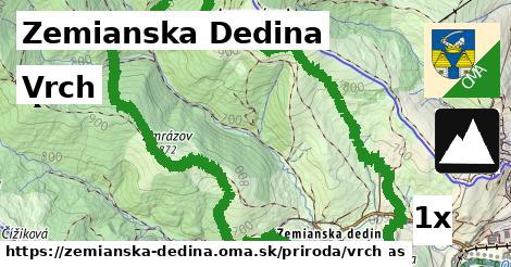 Vrch, Zemianska Dedina