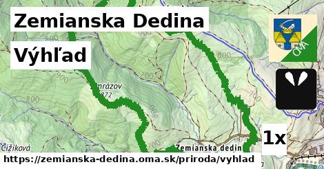 Výhľad, Zemianska Dedina