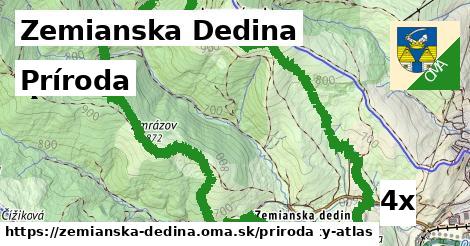 príroda v Zemianska Dedina