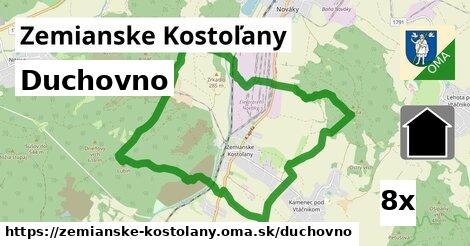 duchovno v Zemianske Kostoľany