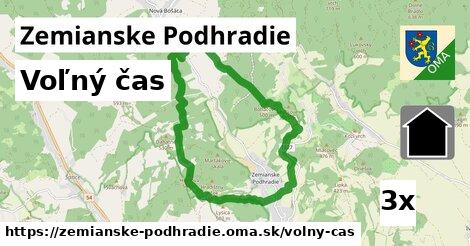 voľný čas v Zemianske Podhradie