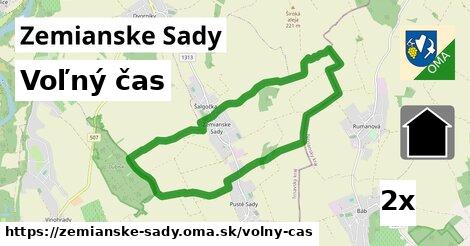 voľný čas v Zemianske Sady