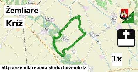 Kríž, Žemliare