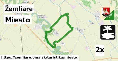 Miesto, Žemliare